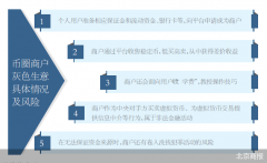 中间商非法赚差价 币圈灰色生意屡禁不止